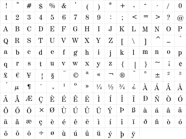 Century 725 Regular font glyph preview Century 725 Regular font glyphpreview