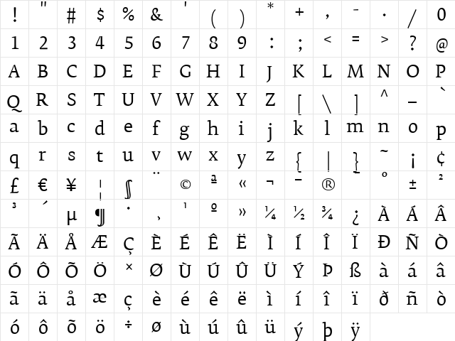 FedraSerifB Regular font glyph preview FedraSerifB Regular font glyphpreview