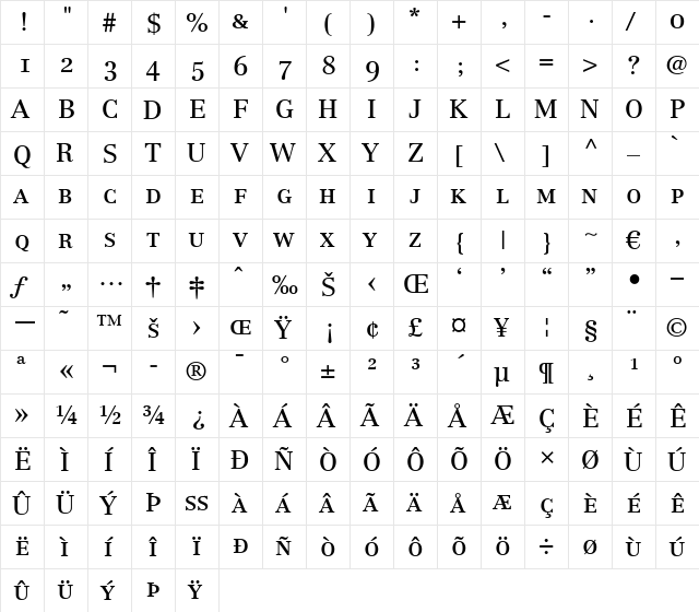 Centennial RomanSC Regular font glyph preview Centennial RomanSC Regular font glyphpreview