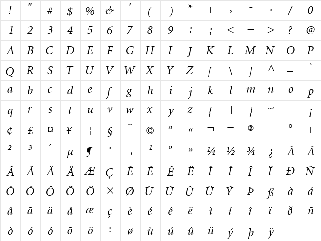 AtlantixSSK Italic font glyph preview AtlantixSSK Italic font glyphpreview