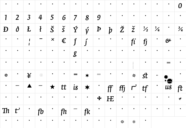 FedraSerifA NormalItalicExpert font glyph preview FedraSerifA NormalItalicExpert font glyphpreview