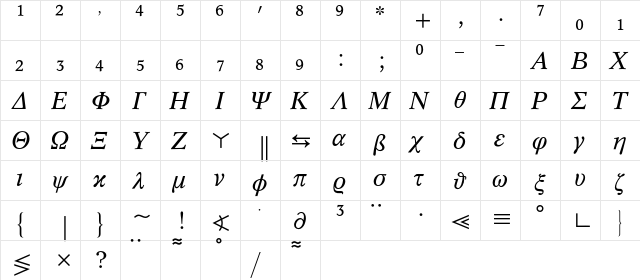 Concorde Math 3 BQ Regular font glyph preview Concorde Math 3 BQ Regular font glyphpreview