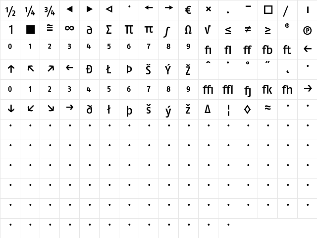 FagoNoMed Regular font glyph preview FagoNoMed Regular font glyphpreview