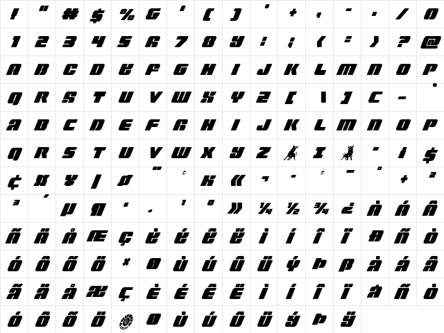 Capricus Condensed Condensed font glyph preview Capricus Condensed Condensed font glyphpreview