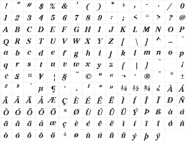 Cheltenham Htd ITC TT Italic font glyph preview Cheltenham Htd ITC TT Italic font glyphpreview