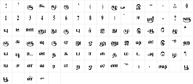 Arangam Regular font glyph preview Arangam Regular font glyphpreview