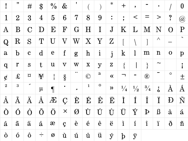 Century Std MT Regular font glyph preview Century Std MT Regular font glyphpreview