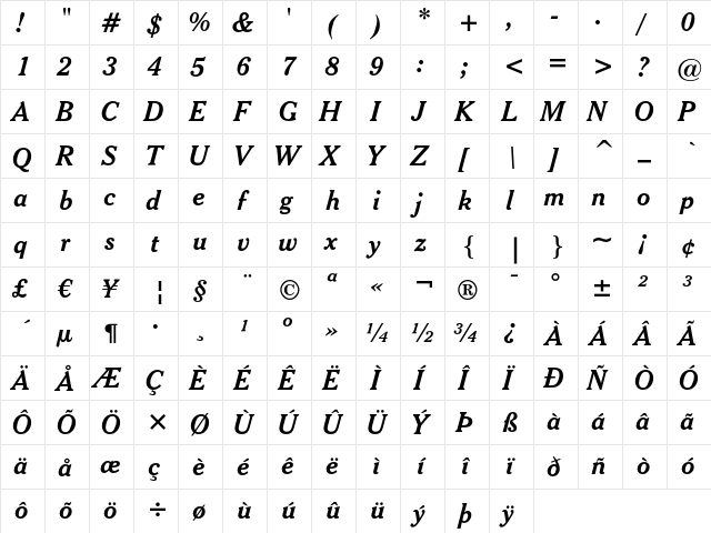 Cheltenham Bold Italic Headline font glyph preview Cheltenham Bold Italic Headline font glyphpreview