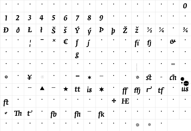 FedraSerifA MediumItalicExpert font glyph preview FedraSerifA MediumItalicExpert font glyphpreview