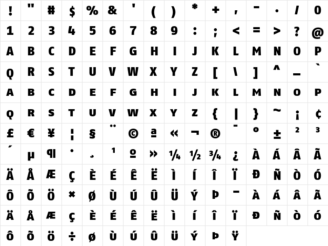 FagoNoTf BlackCaps font glyph preview FagoNoTf BlackCaps font glyphpreview