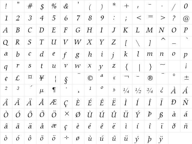 Carmina Lt BT Light Italic font glyph preview Carmina Lt BT Light Italic font glyphpreview