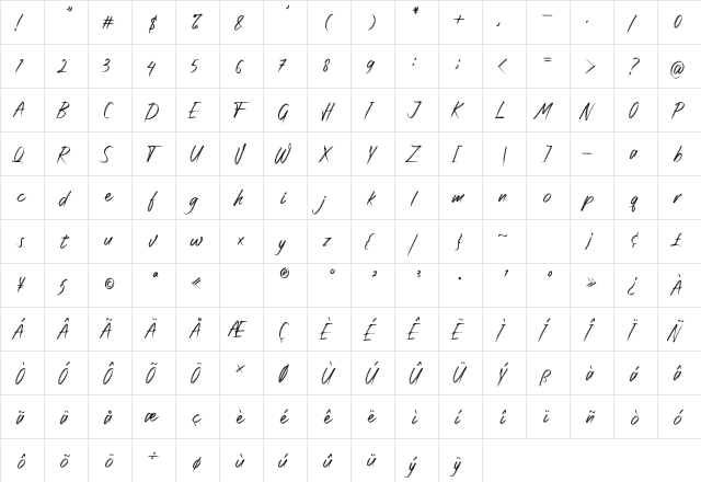 Rattnugidari Regular font glyph preview Rattnugidari Regular font glyphpreview