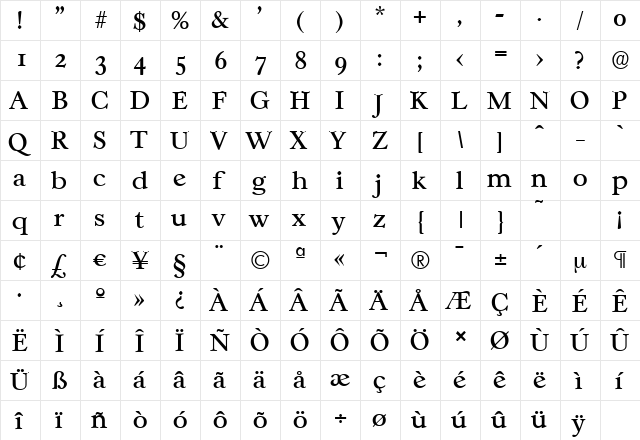 CasablancaSerial Regular font glyph preview CasablancaSerial Regular font glyphpreview