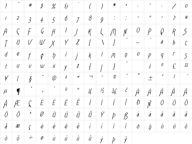 Fletch-Condensed Italic font glyph preview Fletch-Condensed Italic font glyphpreview