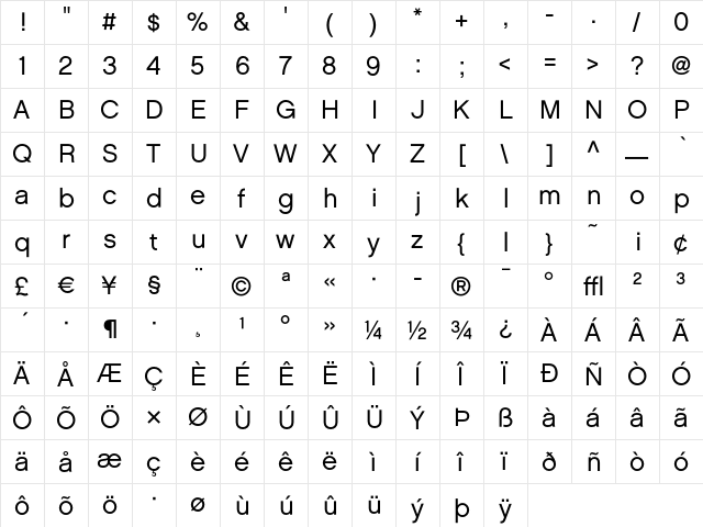 Chalet LondonNineteenSixty font glyph preview Chalet LondonNineteenSixty font glyphpreview