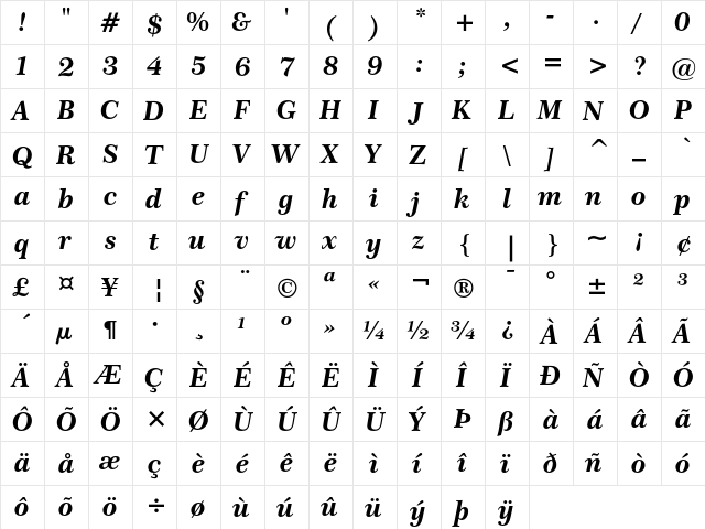 Century 751 Bold Italic font glyph preview Century 751 Bold Italic font glyphpreview