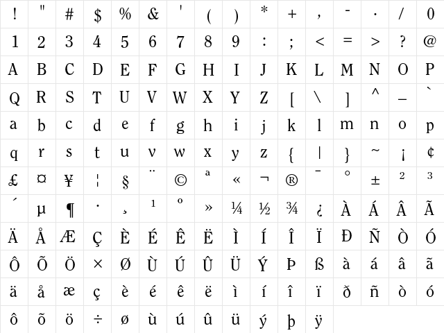 Clearface Regular font glyph preview Clearface Regular font glyphpreview