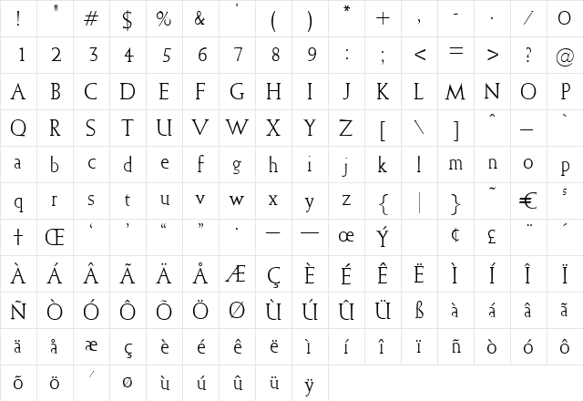 Victoria Regular font glyph preview Victoria Regular font glyphpreview