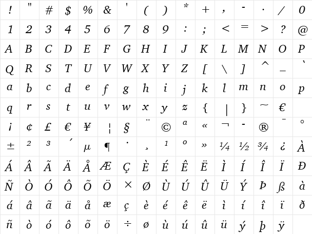 Charter BT Italic font glyph preview Charter BT Italic font glyphpreview