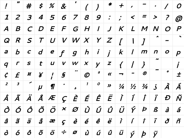 Cantarell BoldOblique font glyph preview Cantarell BoldOblique font glyphpreview