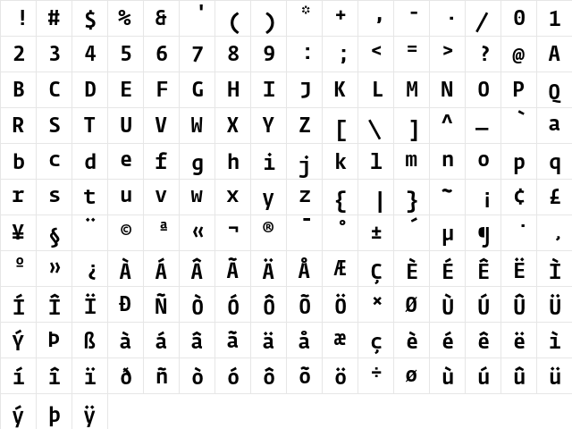 Fedra Mono Medium font glyph preview Fedra Mono Medium font glyphpreview