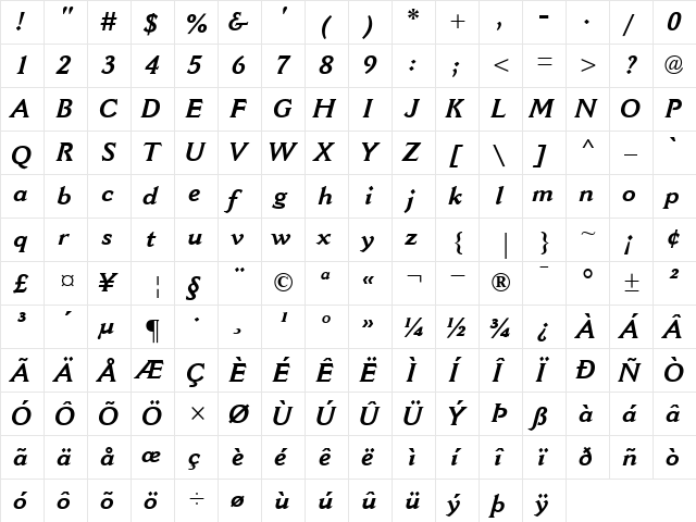 CantoriaMT BoldItalic font glyph preview CantoriaMT BoldItalic font glyphpreview