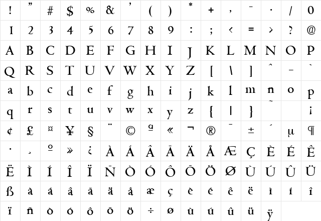 Cambridge-Serial-Medium Regular font glyph preview Cambridge-Serial-Medium Regular font glyphpreview