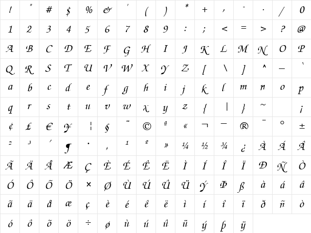 FlorenceScript Normal font glyph preview FlorenceScript Normal font glyphpreview
