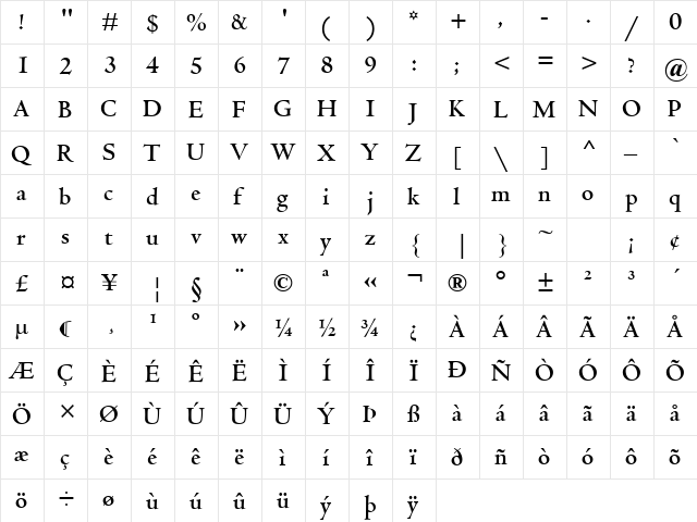 Centaur MT Bold font glyph preview Centaur MT Bold font glyphpreview