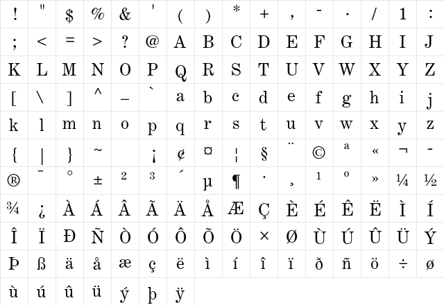 Century Expanded LT Std Roman font glyph preview Century Expanded LT Std Roman font glyphpreview