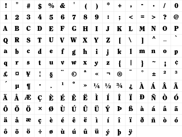 Clearface Regular font glyph preview Clearface Regular font glyphpreview