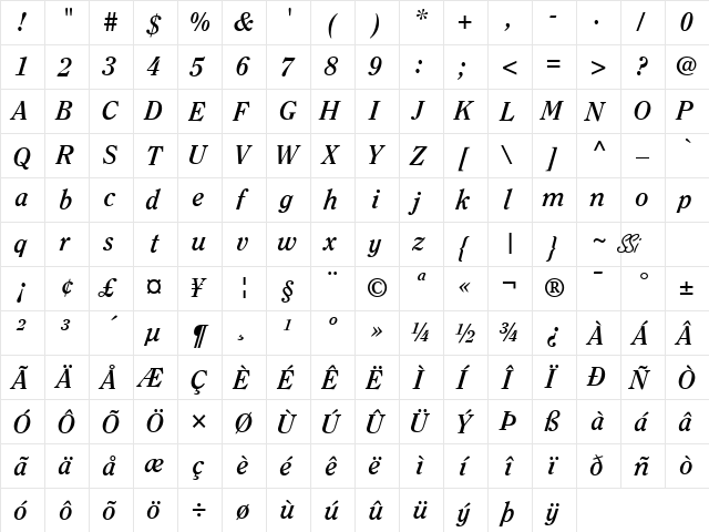 Clearface SSi Bold Italic font glyph preview Clearface SSi Bold Italic font glyphpreview