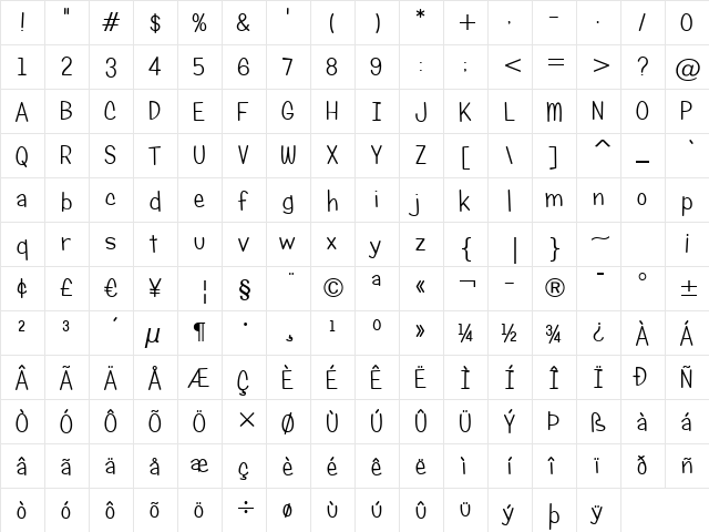 Candy Round BTN Regular font glyph preview Candy Round BTN Regular font glyphpreview