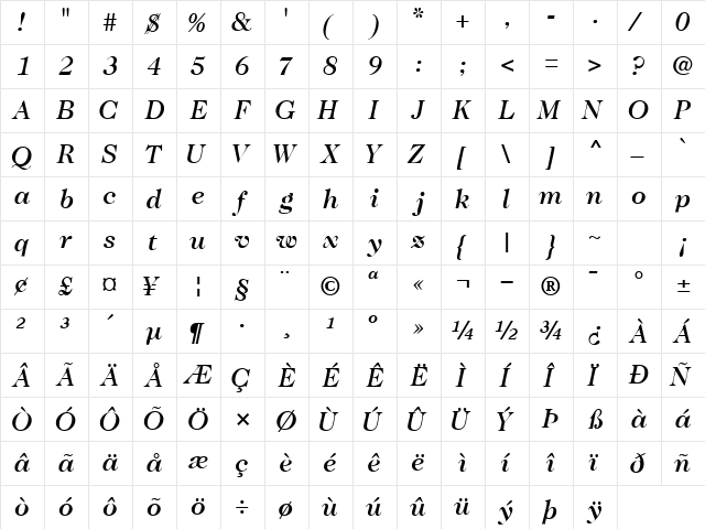 CaslonTwoMediumSSK Italic font glyph preview CaslonTwoMediumSSK Italic font glyphpreview