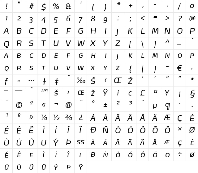 Max-RegularItalicSC Regular font glyph preview Max-RegularItalicSC Regular font glyphpreview