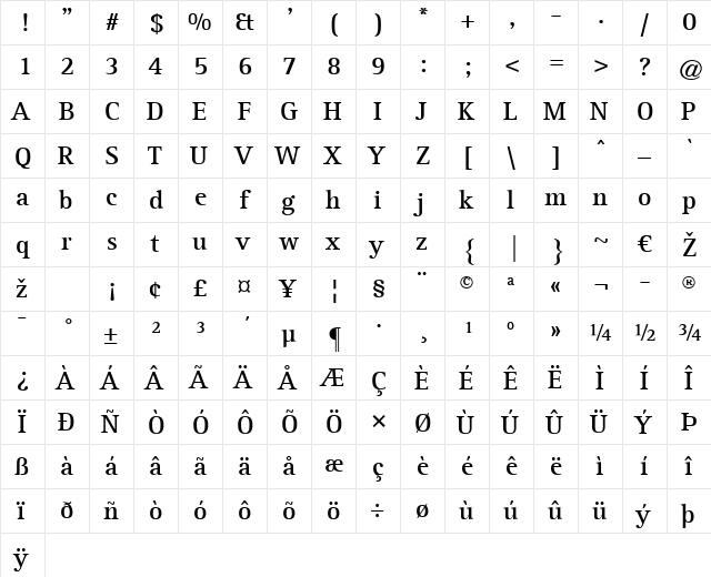 Agfa Rotis Serif Bold font glyph preview Agfa Rotis Serif Bold font glyphpreview