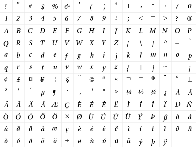 AtlantixSSK BoldItalic font glyph preview AtlantixSSK BoldItalic font glyphpreview