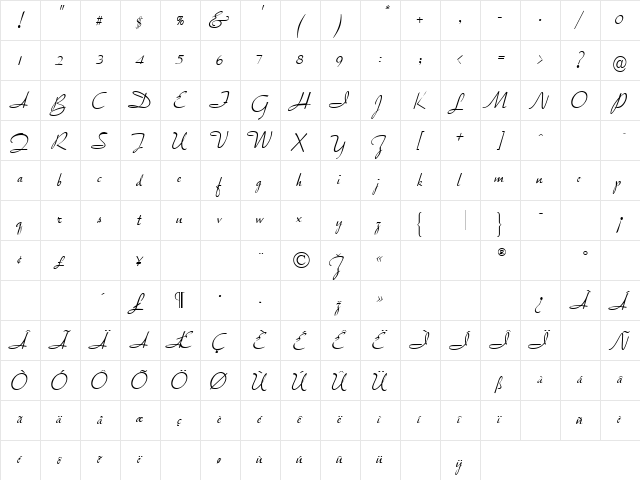 TraftonScript Regular font glyph preview TraftonScript Regular font glyphpreview