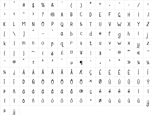 Rosella Sans Regular font glyph preview Rosella Sans Regular font glyphpreview