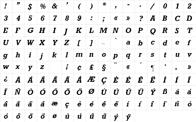 Rockwell-BoldItalic Regular font glyph preview Rockwell-BoldItalic Regular font glyphpreview