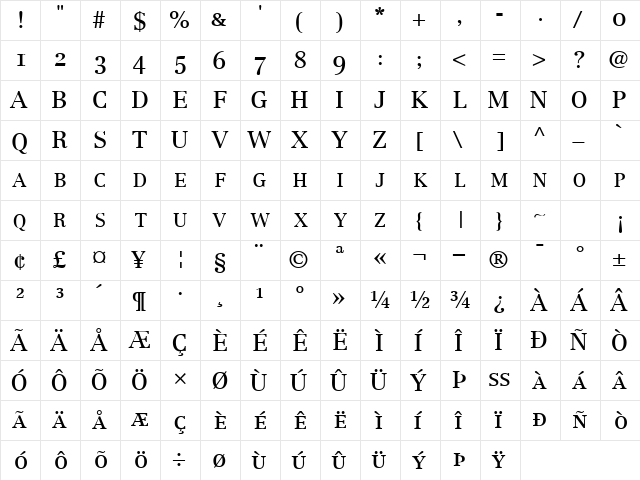 CenturyRepriseOSSCapsSSK Regular font glyph preview CenturyRepriseOSSCapsSSK Regular font glyphpreview