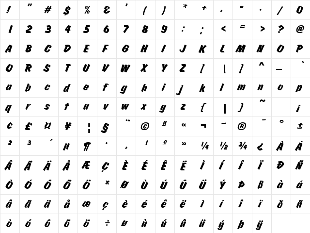 Churchward Italic font glyph preview Churchward Italic font glyphpreview