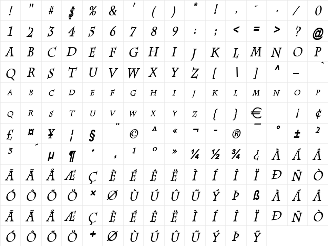 ChazCondensed BoldItalic font glyph preview ChazCondensed BoldItalic font glyphpreview