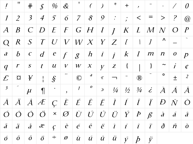 Catull Italic font glyph preview Catull Italic font glyphpreview