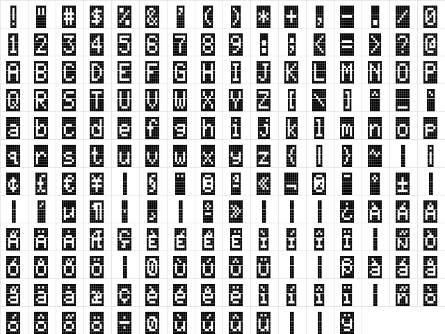 CallSeven-Negativ Regular font glyph preview CallSeven-Negativ Regular font glyphpreview
