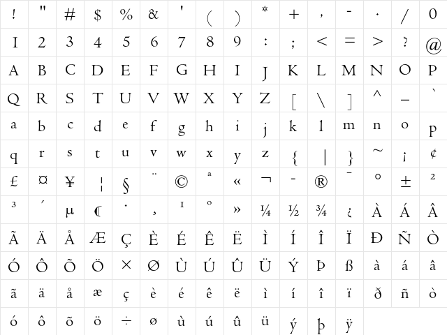 Centaur MT Regular font glyph preview Centaur MT Regular font glyphpreview
