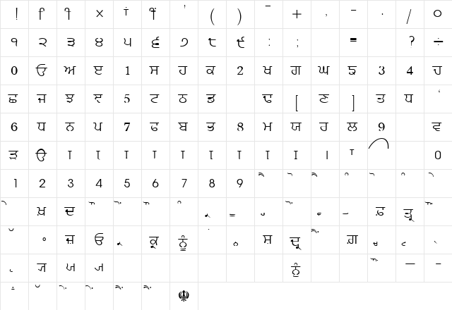 AkrutiPnjAmrita Normal font glyph preview AkrutiPnjAmrita Normal font glyphpreview