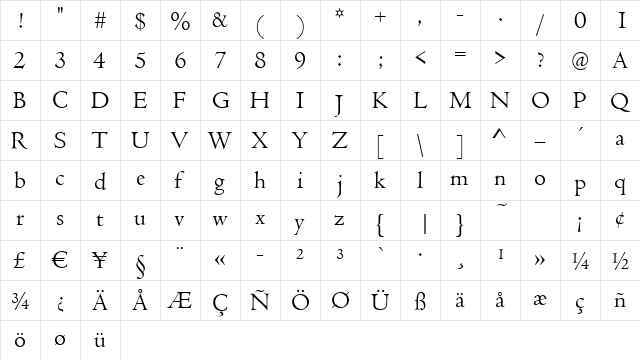 Cambridge Regular font glyph preview Cambridge Regular font glyphpreview