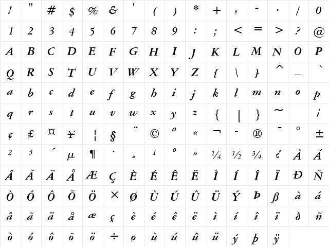 AmeriGarmnd BT Bold Italic font glyph preview AmeriGarmnd BT Bold Italic font glyphpreview