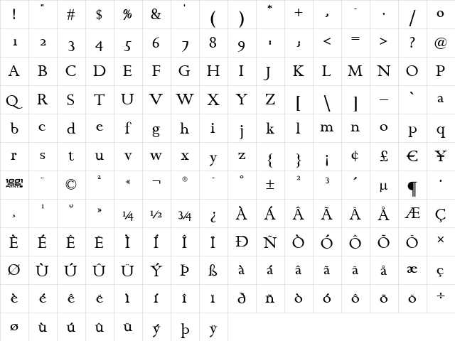 Chanticleer Roman NF Regular font glyph preview Chanticleer Roman NF Regular font glyphpreview